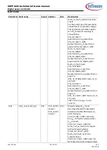 Preview for 251 page of Infineon XDPP1100 Technical Reference Manual