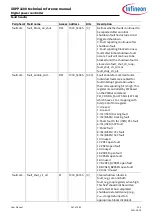 Preview for 267 page of Infineon XDPP1100 Technical Reference Manual