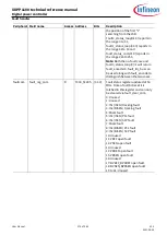 Preview for 270 page of Infineon XDPP1100 Technical Reference Manual