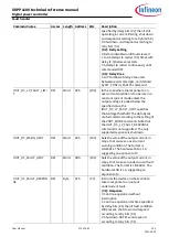 Preview for 273 page of Infineon XDPP1100 Technical Reference Manual