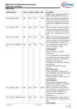 Preview for 276 page of Infineon XDPP1100 Technical Reference Manual