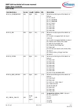 Preview for 280 page of Infineon XDPP1100 Technical Reference Manual