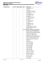 Preview for 283 page of Infineon XDPP1100 Technical Reference Manual