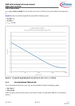 Preview for 296 page of Infineon XDPP1100 Technical Reference Manual