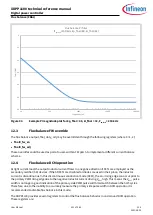 Preview for 301 page of Infineon XDPP1100 Technical Reference Manual