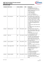 Preview for 304 page of Infineon XDPP1100 Technical Reference Manual