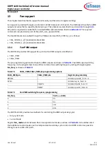 Preview for 307 page of Infineon XDPP1100 Technical Reference Manual