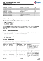 Preview for 335 page of Infineon XDPP1100 Technical Reference Manual