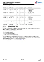 Preview for 343 page of Infineon XDPP1100 Technical Reference Manual