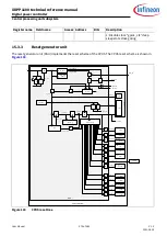 Preview for 379 page of Infineon XDPP1100 Technical Reference Manual