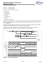 Preview for 380 page of Infineon XDPP1100 Technical Reference Manual