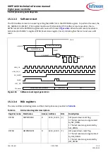 Preview for 382 page of Infineon XDPP1100 Technical Reference Manual