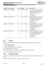 Preview for 390 page of Infineon XDPP1100 Technical Reference Manual