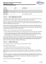 Preview for 393 page of Infineon XDPP1100 Technical Reference Manual