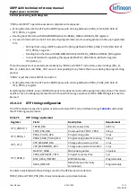 Preview for 395 page of Infineon XDPP1100 Technical Reference Manual