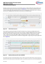 Preview for 398 page of Infineon XDPP1100 Technical Reference Manual