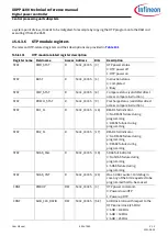 Preview for 399 page of Infineon XDPP1100 Technical Reference Manual