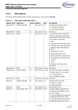 Preview for 479 page of Infineon XDPP1100 Technical Reference Manual