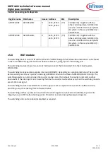 Preview for 490 page of Infineon XDPP1100 Technical Reference Manual