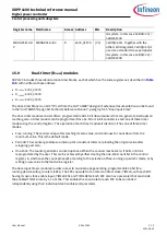 Preview for 494 page of Infineon XDPP1100 Technical Reference Manual