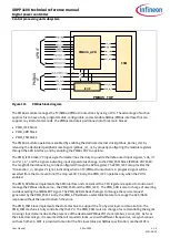 Preview for 500 page of Infineon XDPP1100 Technical Reference Manual