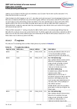 Preview for 534 page of Infineon XDPP1100 Technical Reference Manual