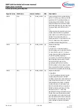 Preview for 536 page of Infineon XDPP1100 Technical Reference Manual