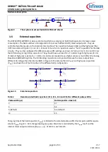 Preview for 10 page of Infineon XENSIV BGT60LTR11AIP Manual