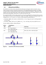 Preview for 13 page of Infineon XENSIV BGT60LTR11AIP Manual