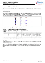 Preview for 21 page of Infineon XENSIV BGT60LTR11AIP Manual