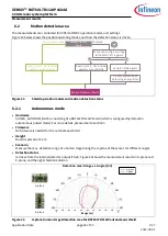 Preview for 24 page of Infineon XENSIV BGT60LTR11AIP Manual