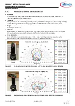 Preview for 25 page of Infineon XENSIV BGT60LTR11AIP Manual