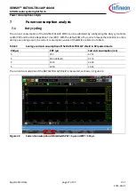 Preview for 27 page of Infineon XENSIV BGT60LTR11AIP Manual