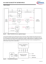 Предварительный просмотр 10 страницы Infineon XENSIV BGT60TR13C User Manual