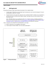 Предварительный просмотр 11 страницы Infineon XENSIV BGT60TR13C User Manual