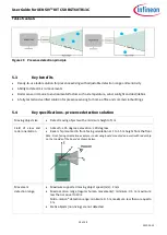 Предварительный просмотр 28 страницы Infineon XENSIV BGT60TR13C User Manual