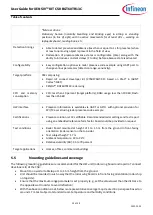 Предварительный просмотр 29 страницы Infineon XENSIV BGT60TR13C User Manual