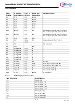 Предварительный просмотр 39 страницы Infineon XENSIV BGT60TR13C User Manual