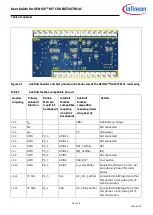 Предварительный просмотр 49 страницы Infineon XENSIV BGT60TR13C User Manual