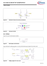 Предварительный просмотр 53 страницы Infineon XENSIV BGT60TR13C User Manual