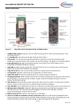 Предварительный просмотр 25 страницы Infineon XENSIV CSK PAS CO2 User Manual