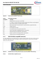 Предварительный просмотр 36 страницы Infineon XENSIV CSK PAS CO2 User Manual