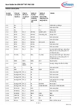 Предварительный просмотр 37 страницы Infineon XENSIV CSK PAS CO2 User Manual