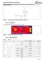 Предварительный просмотр 42 страницы Infineon XENSIV CSK PAS CO2 User Manual