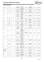 Предварительный просмотр 43 страницы Infineon XENSIV CSK PAS CO2 User Manual