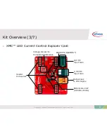 Предварительный просмотр 6 страницы Infineon XMC LED Current Control Explorer Kit Getting Started