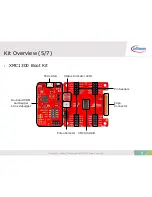 Предварительный просмотр 8 страницы Infineon XMC LED Current Control Explorer Kit Getting Started