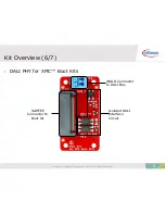 Предварительный просмотр 9 страницы Infineon XMC LED Current Control Explorer Kit Getting Started