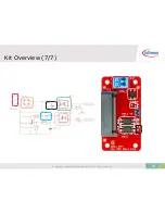 Предварительный просмотр 10 страницы Infineon XMC LED Current Control Explorer Kit Getting Started