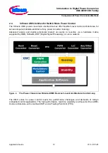 Preview for 13 page of Infineon XMC Series Application Manual